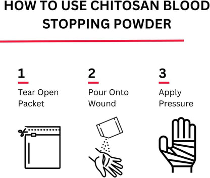 Chitosan Granules Blood Stop Powder- First Aid Powder for Blood Clotting - Trauma First Aid Kit for Camping Safety, Survival Equipment & Essential for Moderate to Severe Bleeding Wounds