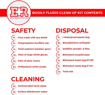 Ever Ready First Aid Bodily Fluids Clean Up Refill Kit with Instructions, OSHA Compliant - 31 Pieces